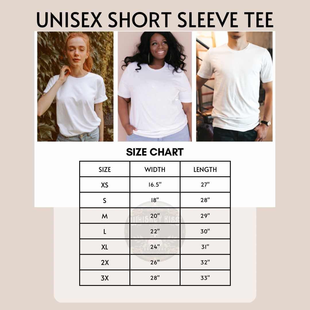 Increases the send button